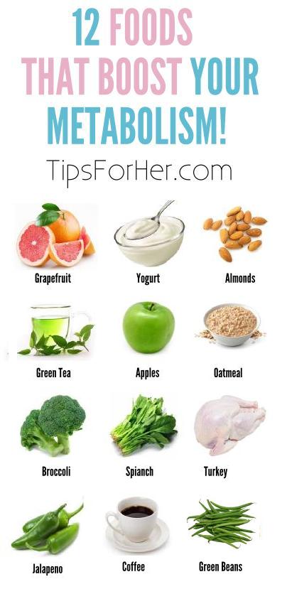 eating foods that speed up metabolism