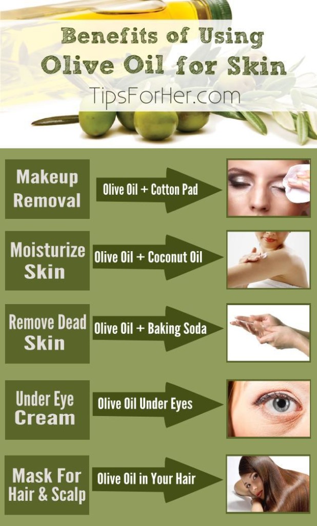 Benefits of Using Olive Oil for Skin!