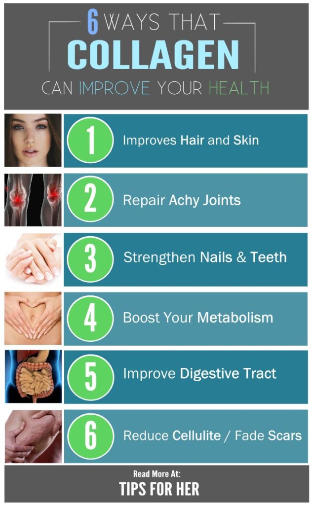 6 Ways Collagen Can Improve Your Health