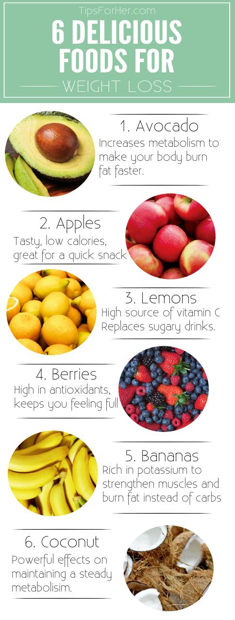 Best Foods to Help You Lose Weight