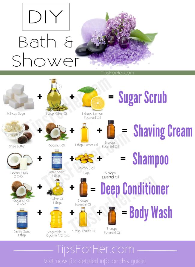DIY Bath & Shower Guide
